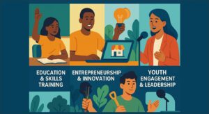 world bank projects for youths